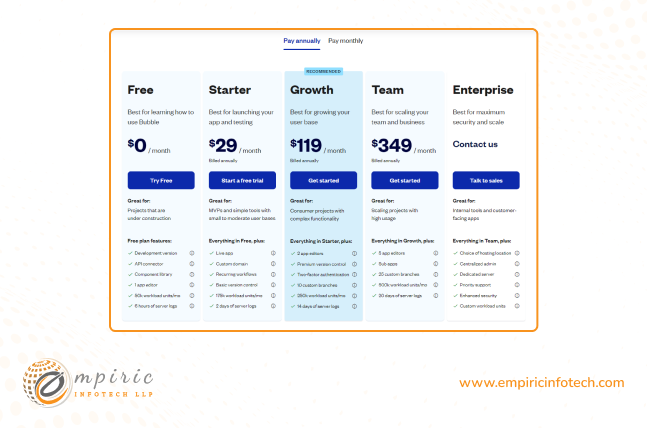 Pricing of Bubble.io
